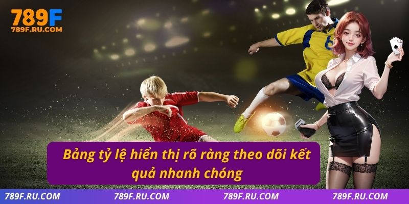 Bảng tỷ lệ hiển thị giúp người chơi dễ dàng theo dõi kết quả