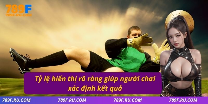 Tỷ lệ hiển thị rõ ràng giúp người chơi xác định kết quả